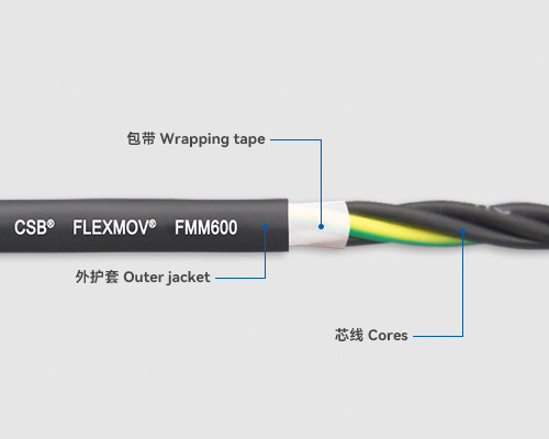 FMM600 動力電纜