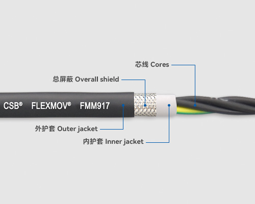 FMM917 動(dòng)力電纜