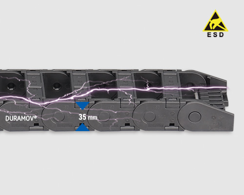 C02E.35抗靜電通用型電纜拖鏈